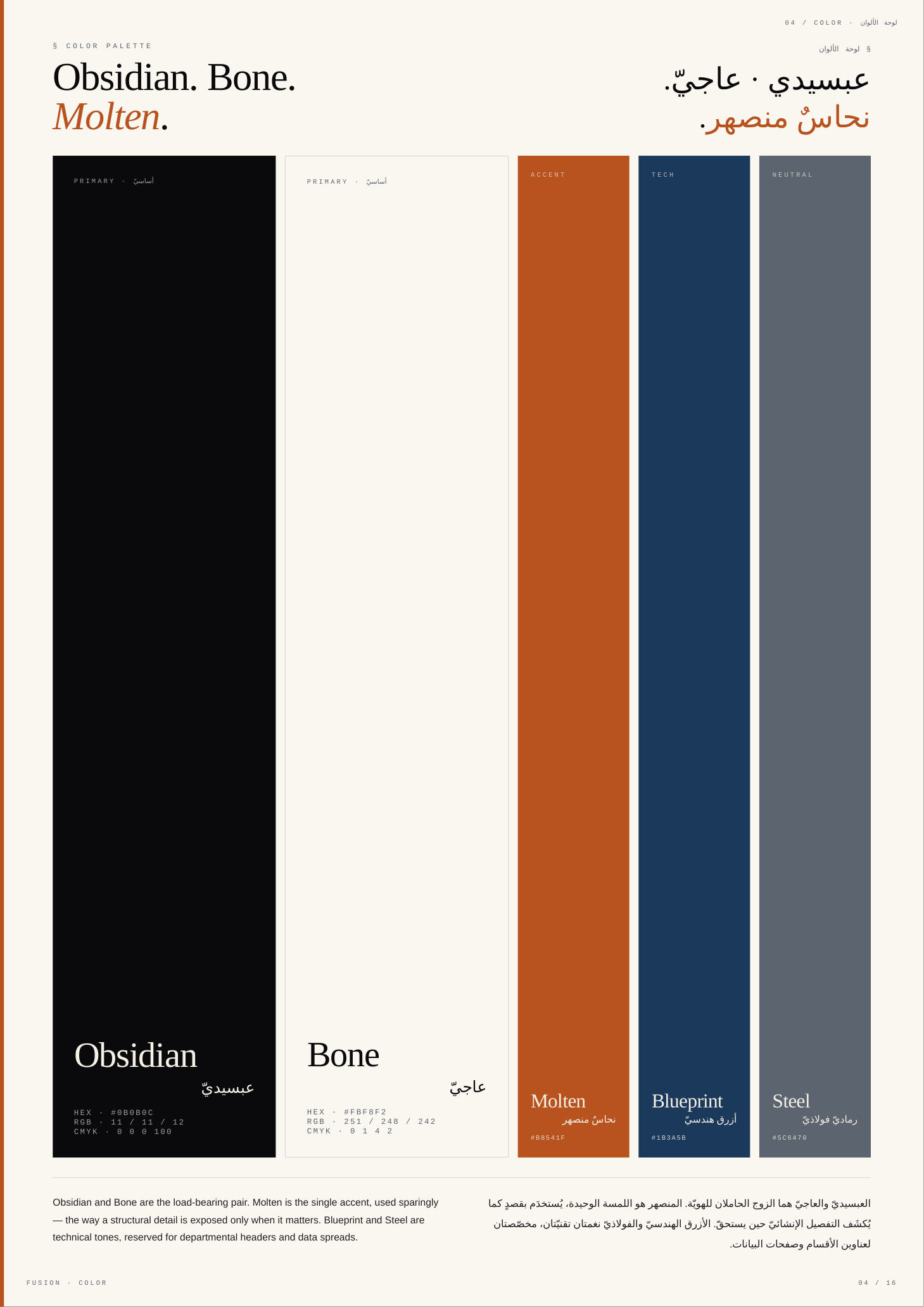 FUSION colour system
