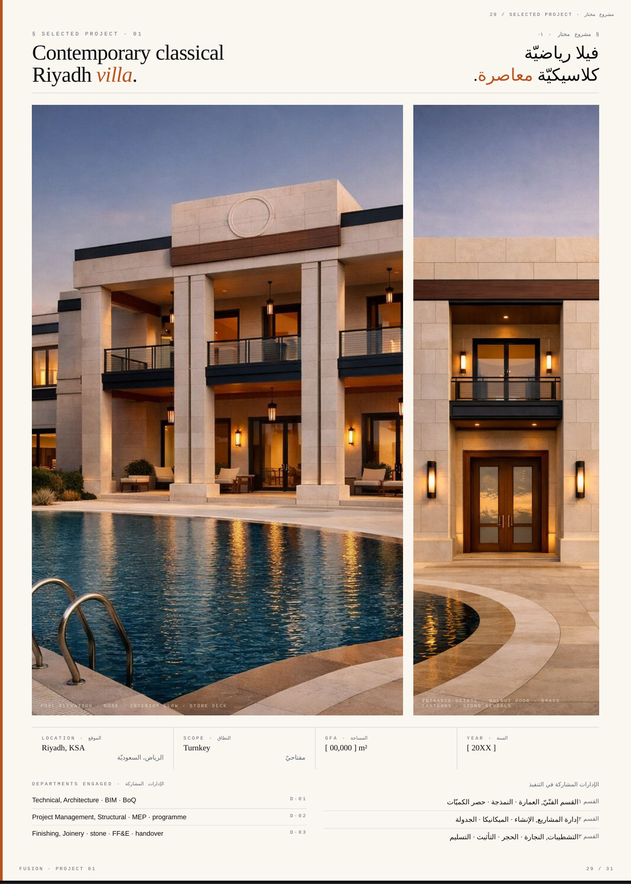 FUSION profile, selected project