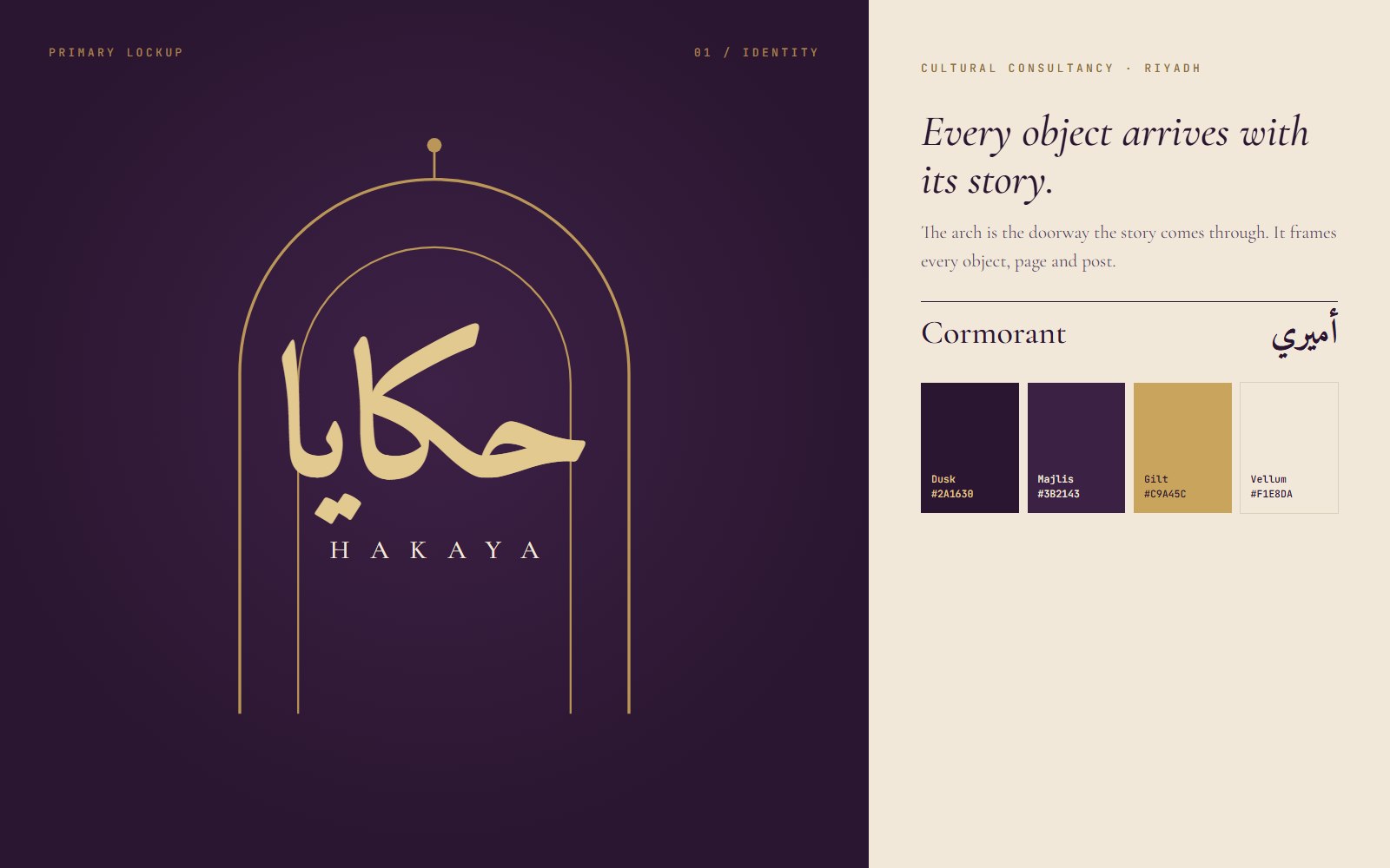 Hakaya identity